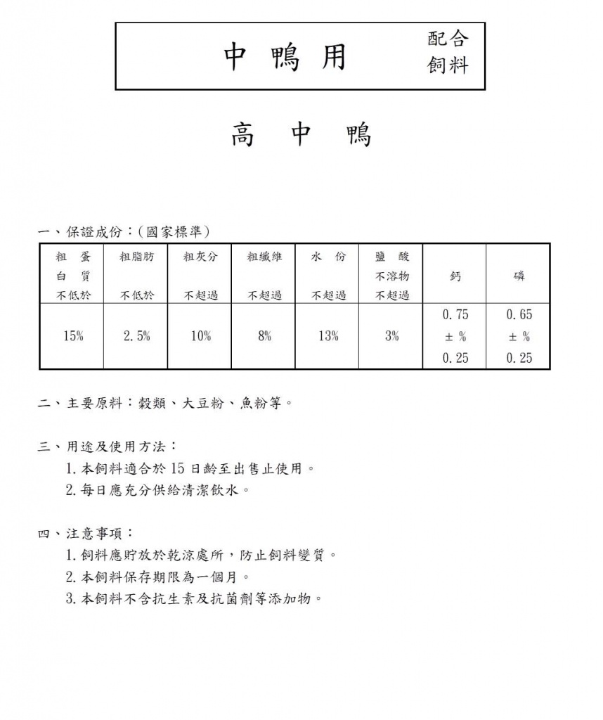 中鴨標(biāo)籤.jpg (104 KB)