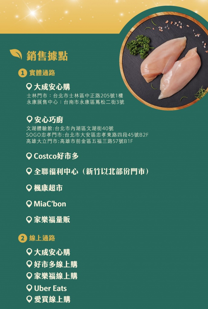 銷售據(jù)點(diǎn)-0903.jpg (152 KB)